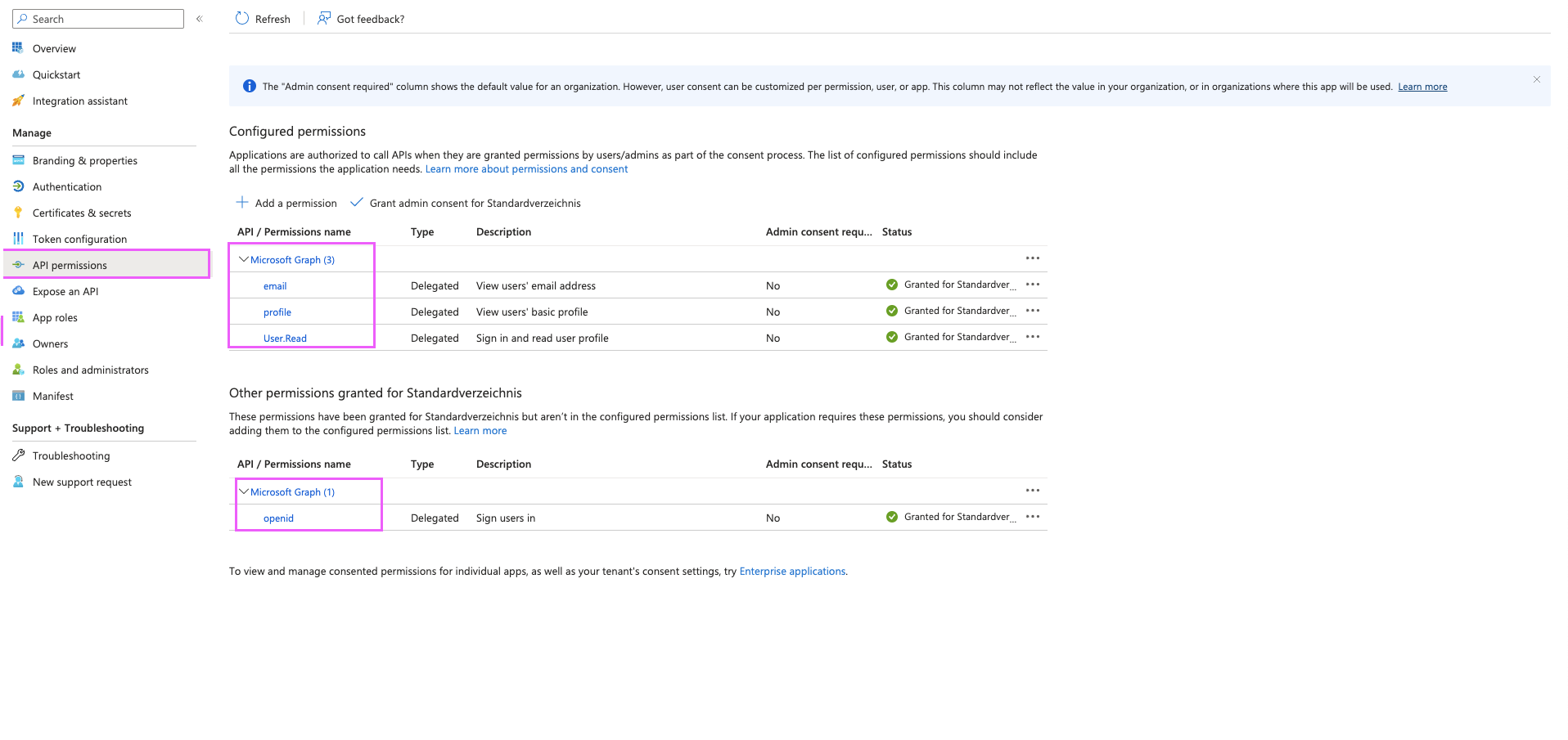 API Permissions